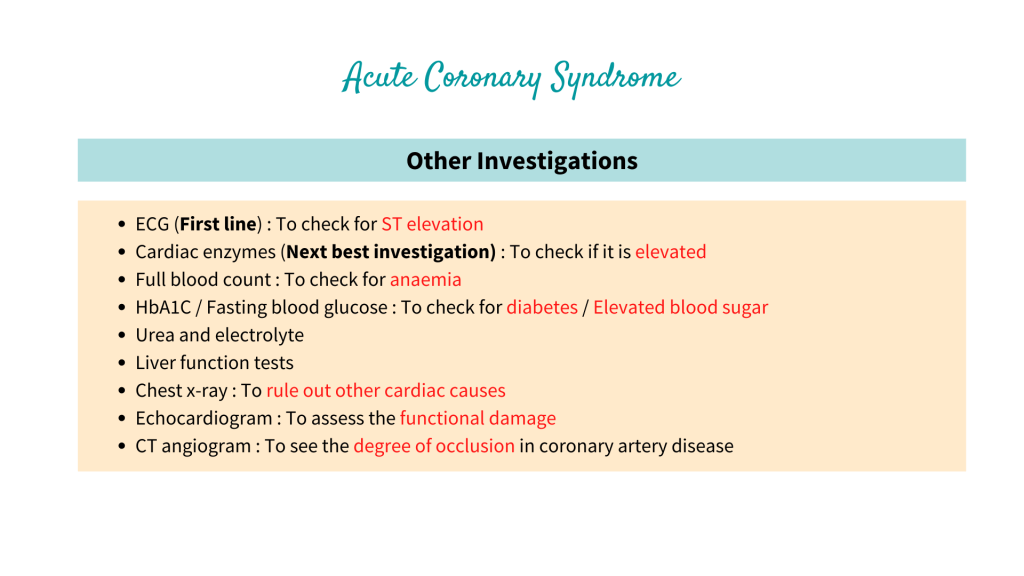 Investigations of Acute Coronary Syndrome (ACS)