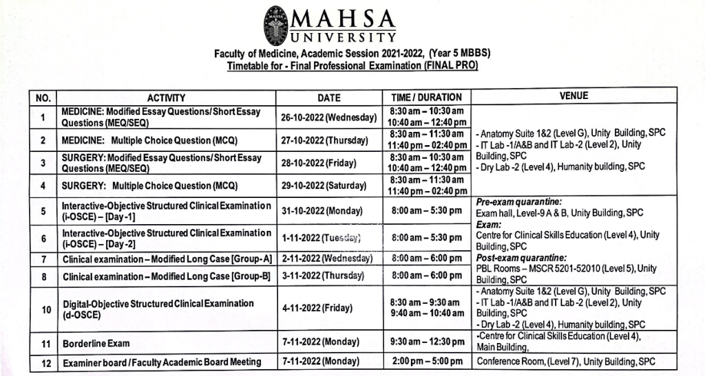 MAHSA University MBBS Pro Exam Timetable