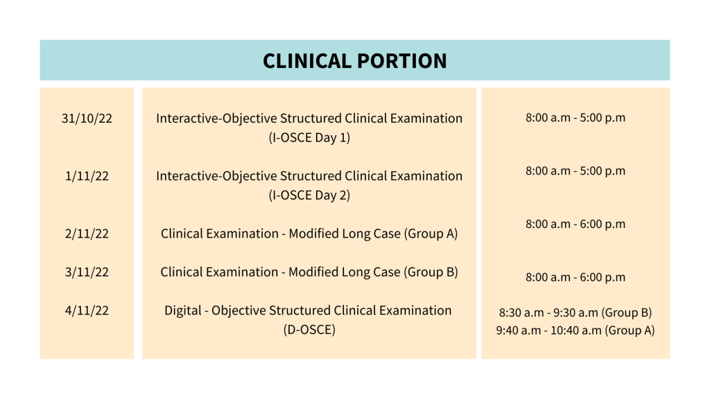 MAHSA MBBS Pro Exam Clinical Portion Timetable