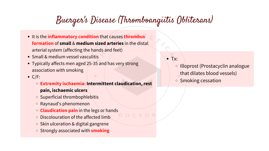 Presentation, signs and symptoms of Buerger's Disease (Thromboangiitis Obliterans). What is Buerger's Disease (Thromboangiitis Obliterans)?