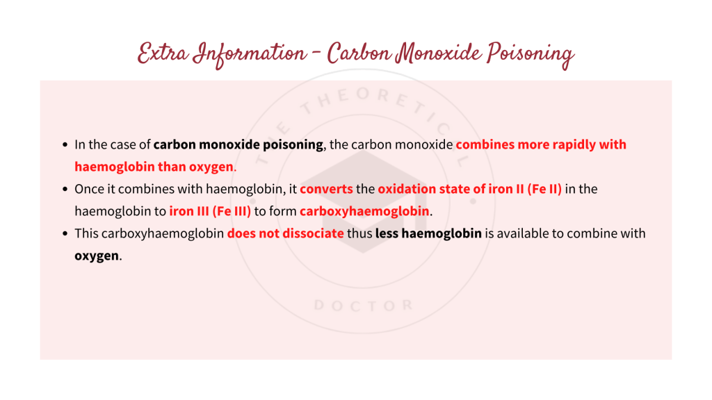 Carbon monoxide poisoning. Gaseous Exchange in STPM Biology Semester 2 Chapter 7