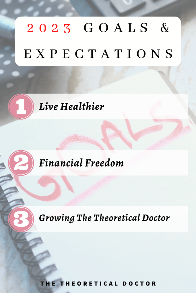 New year goals and expectations. 2023 goals and expectations.