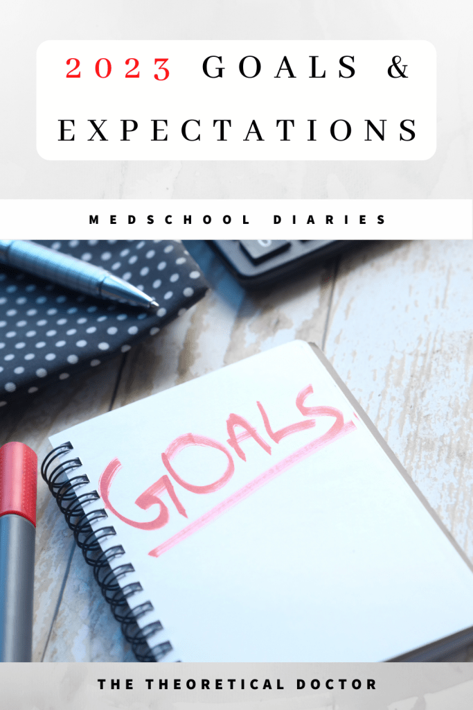 New year goals and expectations. 2023 goals and expectations.