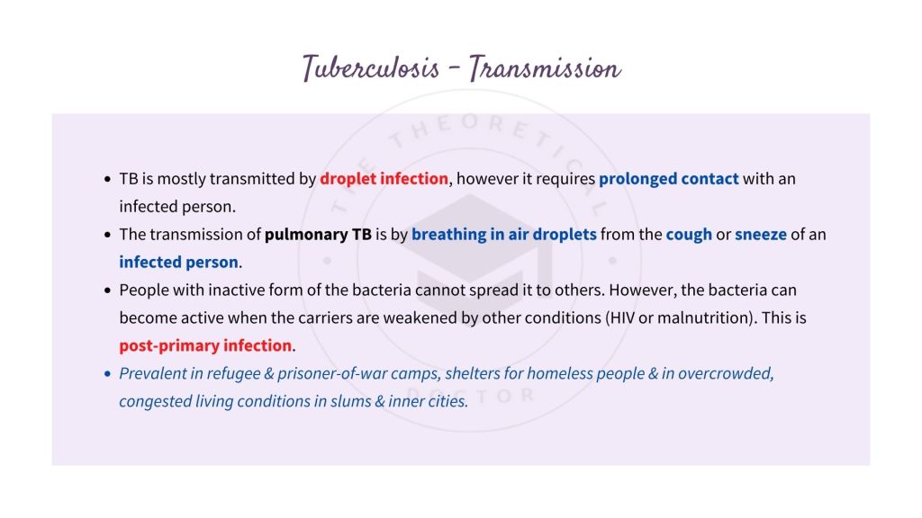 Transmission of tuberculosis. Infectious Disease in STPM Biology Semester 2 Chapter 13