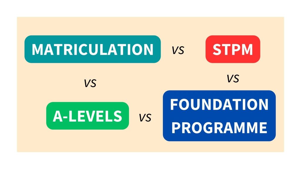 Matriculation vs STPM vs Foundation vs A-Levels