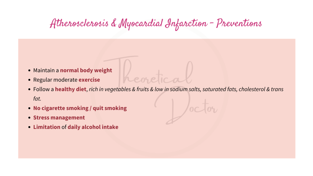 Explanation on the preventions of atherosclerosis and myocardial infarction.